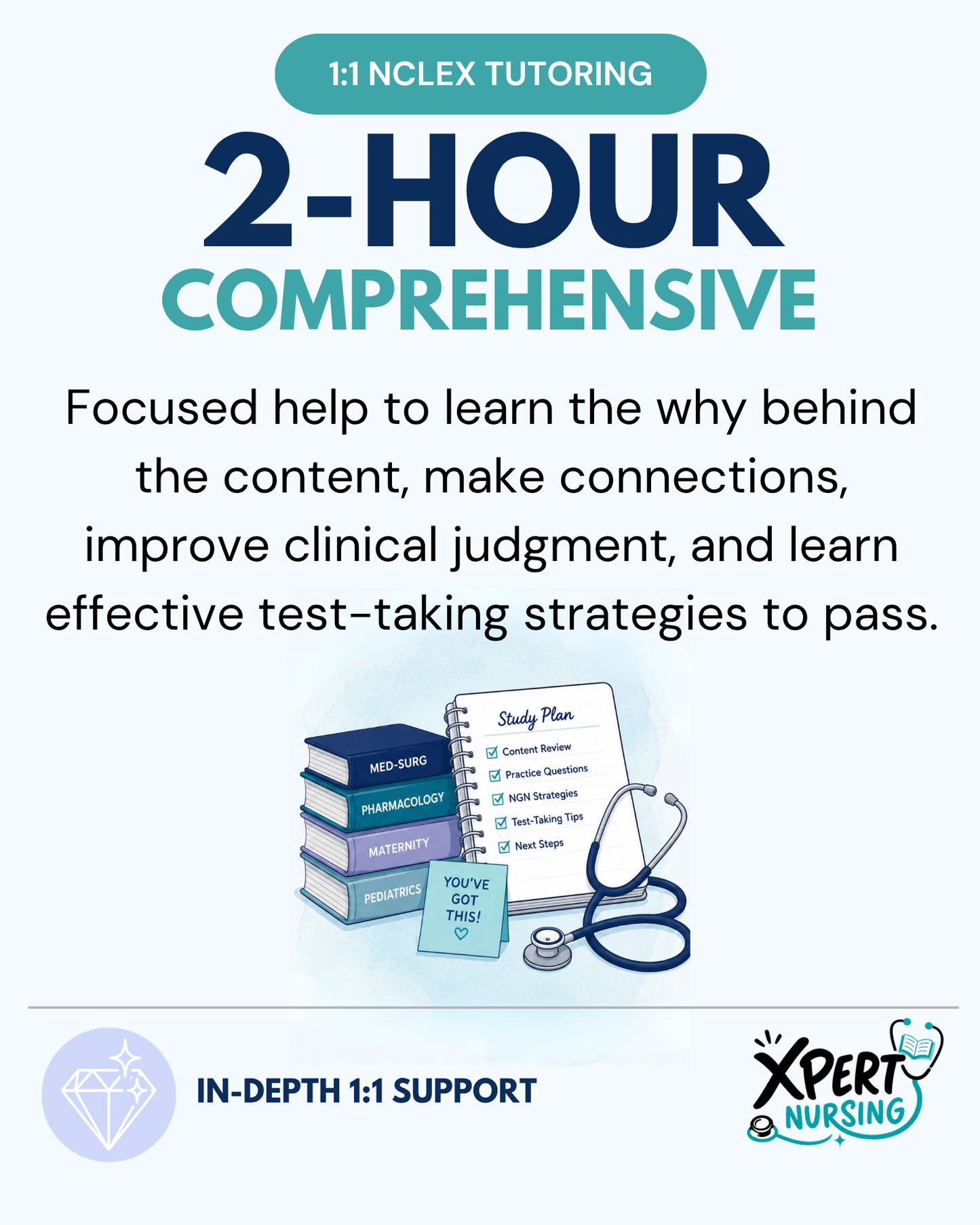 2-Hour Comprehensive Session