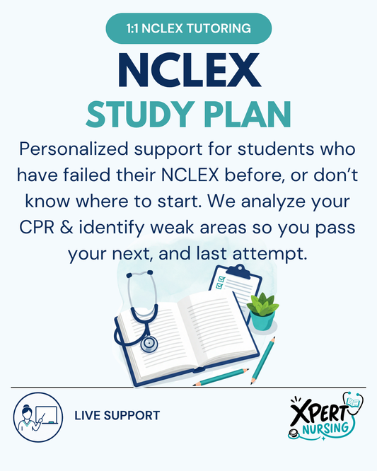 Personalized NCLEX Study Plan
